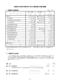 （平成28年第2回定例会議案）（PDF:404 KB）