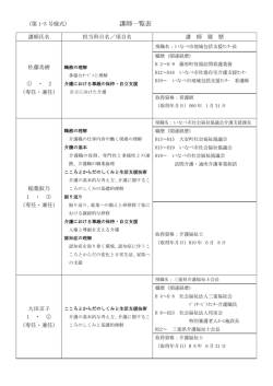 講師一覧 - いなべ市社会福祉協議会