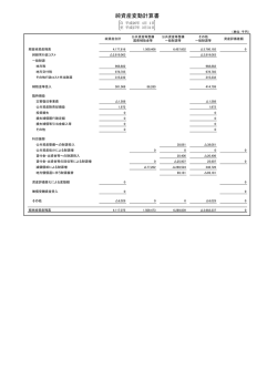 純資産変動計算書[PDFファイル／81KB]