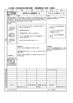 H28年度 6年生総合的な学習の時間 年間指導計画＜年間 70時間＞