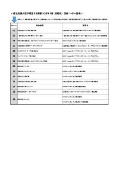 ＜厚生労働大臣が認定する講習（H28年5月1日現在） 団体コード一覧表＞