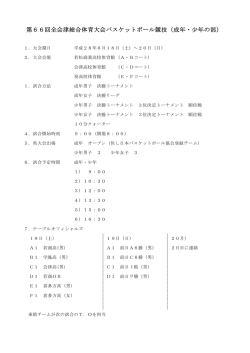 要綱 - 会津バスケットボール協会
