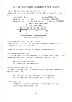 H28 産業技術【材料力学】学力