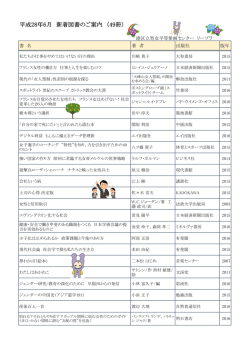 リーブラ図書資料室の6月新着図書をご紹介します