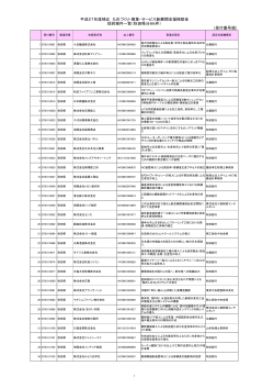 受付番号順 - 秋田県中小企業団体中央会