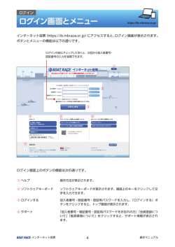 ログイン - BOAT RACE インターネット投票