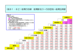 （船81・82）船橋行田線 船橋駅北口～行田団地～船橋法典駅