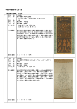 購入文化財 - 国立文化財機構