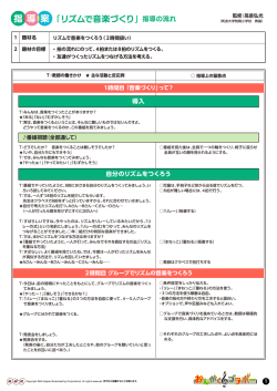 リズムで音楽づくり
