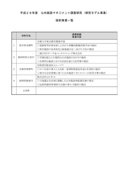 平成28年度 公共施設マネジメント調査研究（研究モデル事業） 採択事業