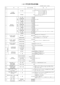 6月8日午後5時発表(PDF文書)