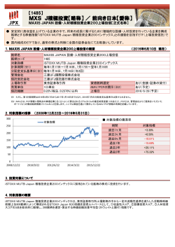 MXS J積極投資【略称】 ／ 前向き日本【愛称】