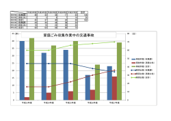植村議員配付資料（121KB）