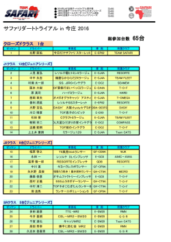 サファリダートトライアル in 今庄 2016