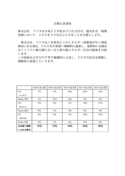 フジタはZEH（ネット・ゼロ・エネルギー・ハウス）支援事業に取り組みます。