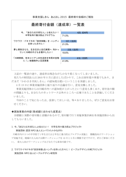 詳しくはこちらをご覧ください。