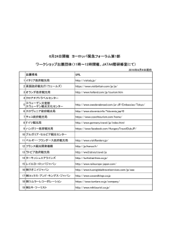 ワークショップ出展団体リスト