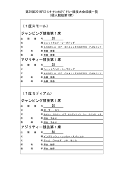 ジャンピング競技第1席 アジリティー競技第1席
