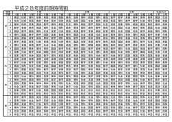 平成28年度前期時間割