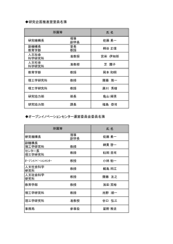 構成員