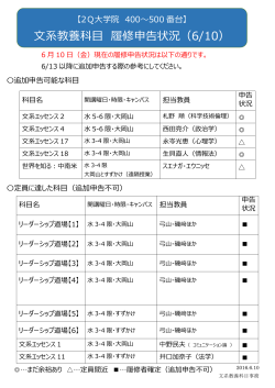 【2Q大学院 400～500番台】文系教養科目 履修申告状況（6/10）