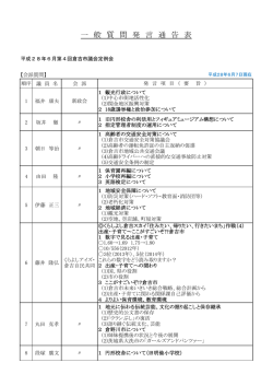 一 般 質 問 発 言 通 告 表