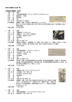 平成27年度購入文化財一覧 【東京国立博物館】(計8