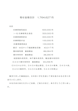 熊本地震被災地支援義援金の寄付金額について