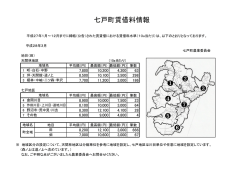 七戸町賃借料情報