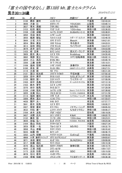 男子30～34歳