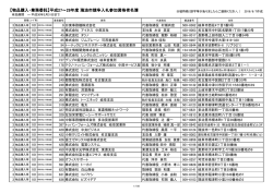 【物品購入・業務委託】平成27～29年度 瑞浪市競争入札参加資格者