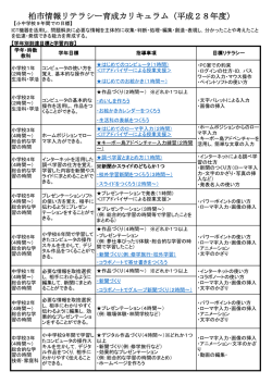 柏市情報リテラシー育成カリキュラム（平成28年度）