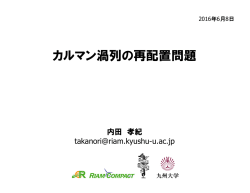 カルマン渦列の再配置問題 - RIAM