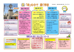 グランドデザイン - 直江津南小学校