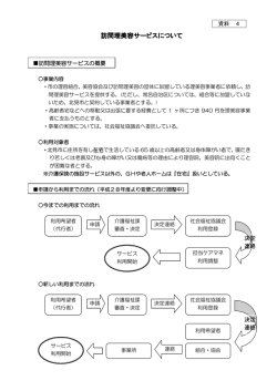 訪問理美容サービスについて