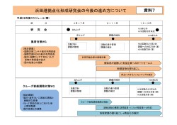 浜田港拠点化形成研究会の今後の進め方について 資料7