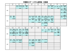 中関東エリア システム説明会 日程表