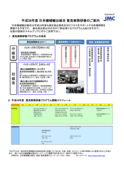 中 級 中 級 初 級 者 初 者 級 者 級 者