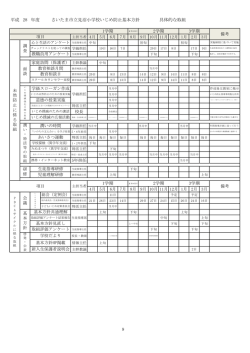 具体的な取組 - さいたま市立見沼小学校