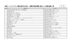 札幌シーニックバイウェイ藻岩山麗・定山渓ルート運営代表者