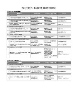 1次締切分 - 日本ロボット工業会