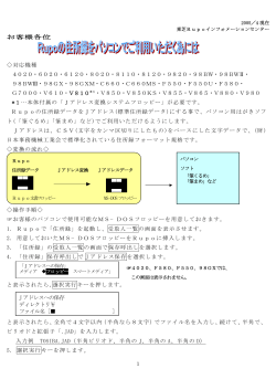 J アドレスへの保存 ディレクトリ￥ ファイル名［   ］ お客様各位 対応機種