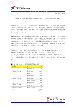 学校給食への有機農産物利用推進に関して（2015 年度実績ご報告）