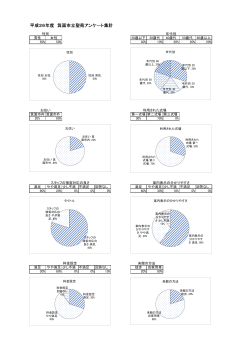 市立聖苑･市立霊園（PDF：486KB）