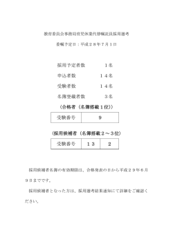 採用予定者数 1名 申込者数 14名 受験者数 14名 名簿登載者数 3名