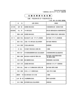 北 陸 支 部 参 与 会 名 簿