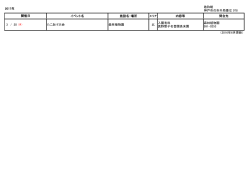 敬称略 神戸市の市外局番は 078 イベント名 施設名・場所 内容等 問合