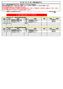 「きくすい旗」争奪学童野球大会 団員募集の際の障害及び保護者の負担