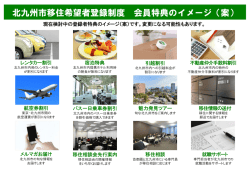 北九州市移住希望者登録制度 会員特典のイメージ（案）