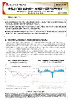 米利上げ観測後退を受け、新興国の国債利回りが低下